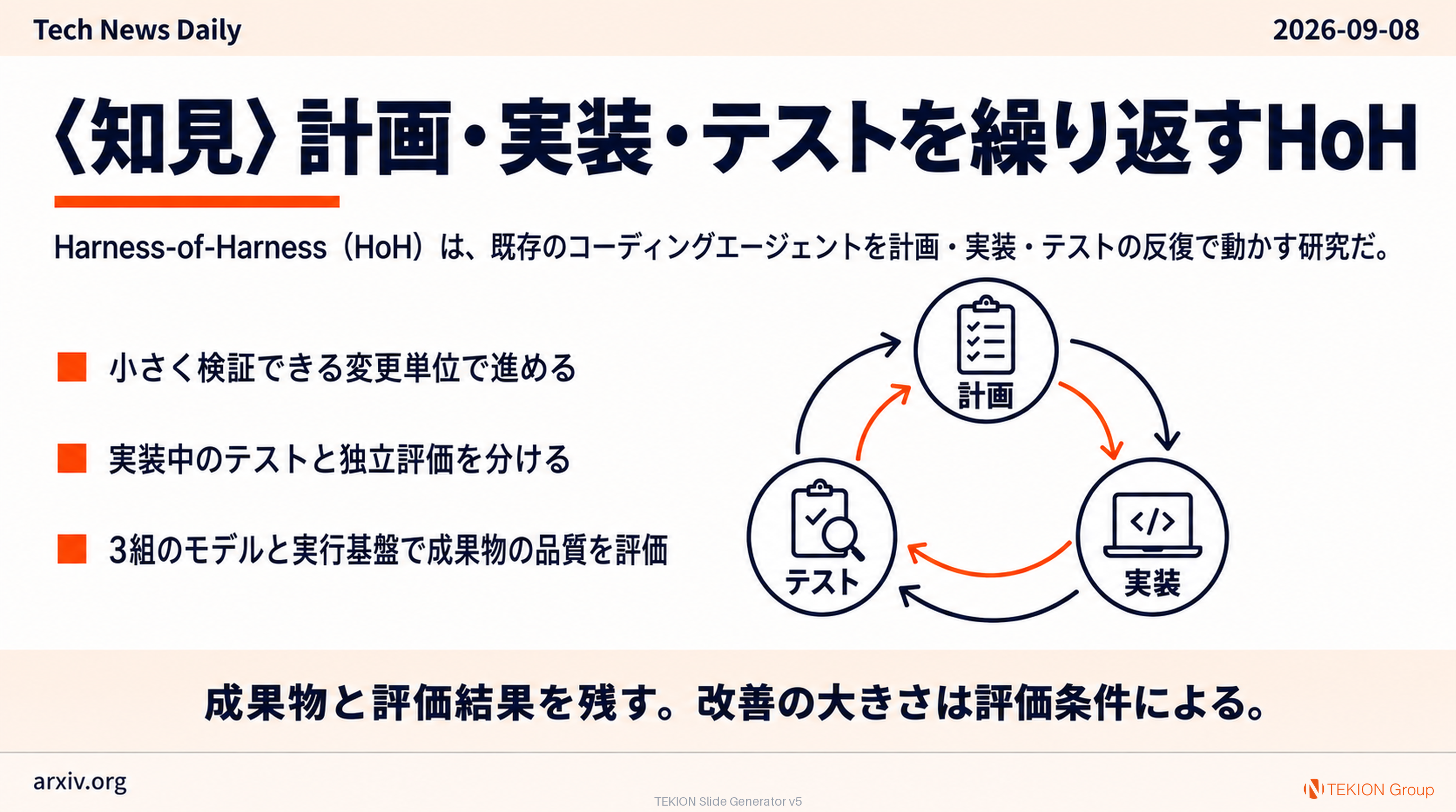 〈知見〉計画・実装・テストを繰り返すHoH
