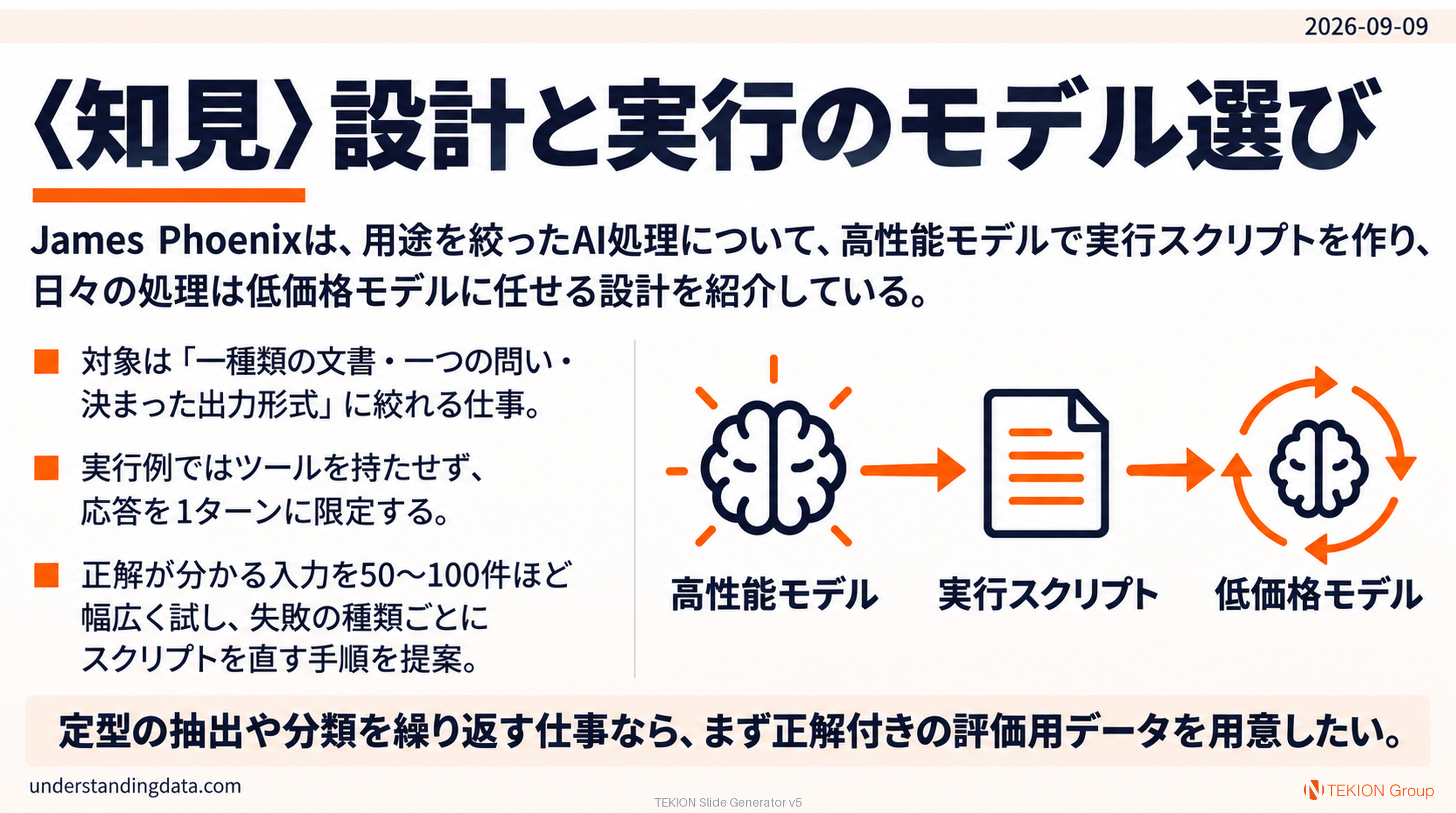 〈知見〉設計と実行でモデルを分ける