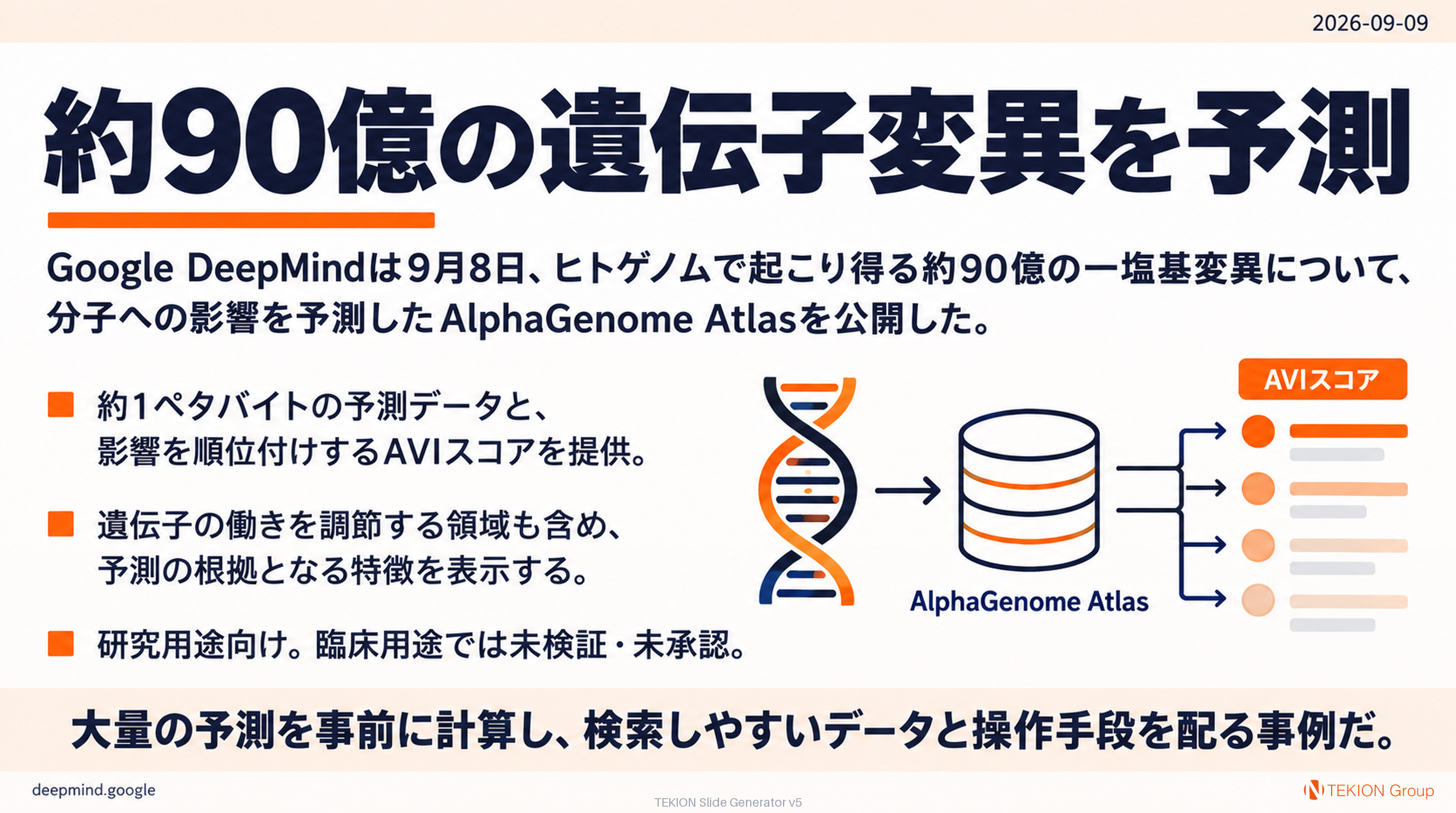 約90億の遺伝子変異予測をAlphaGenome Atlasで公開