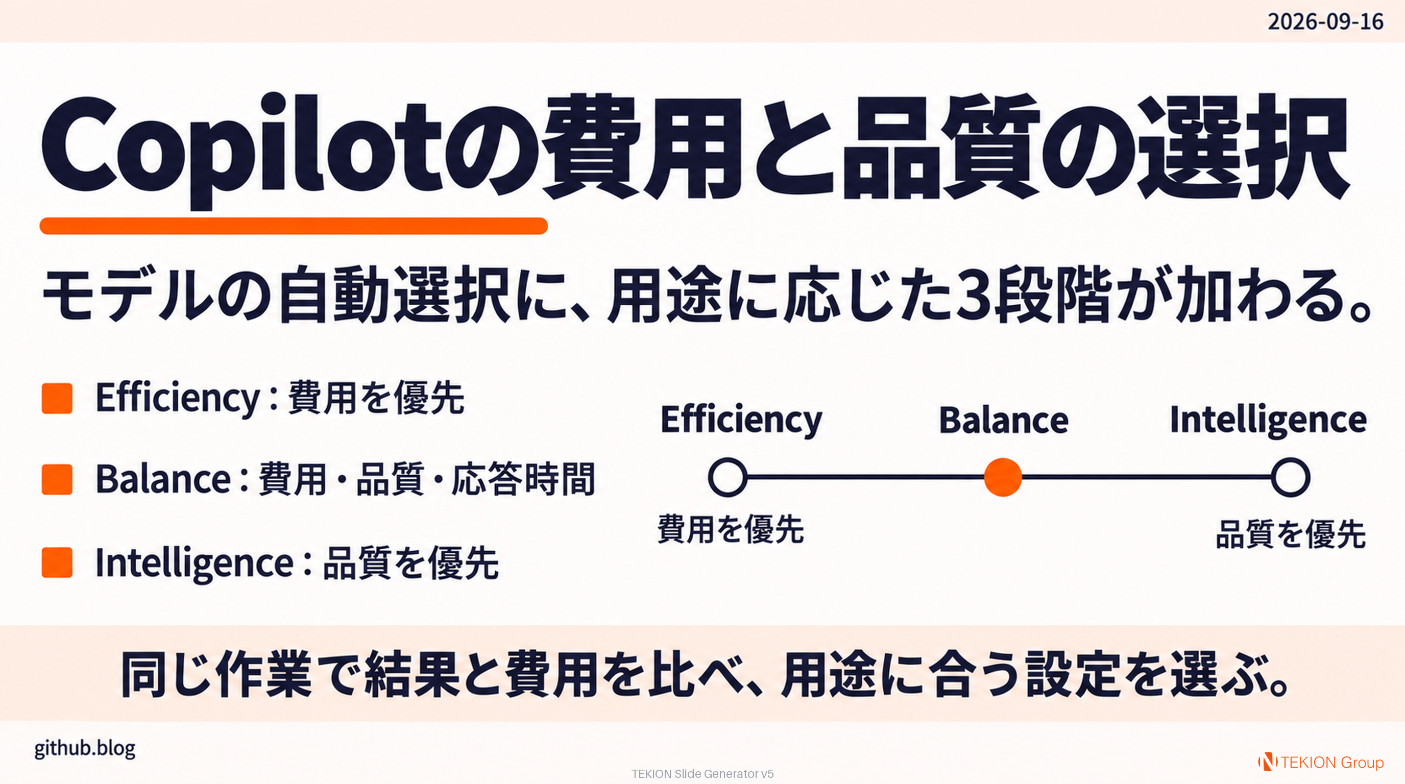 Copilotの自動選択で費用と品質の優先度を指定