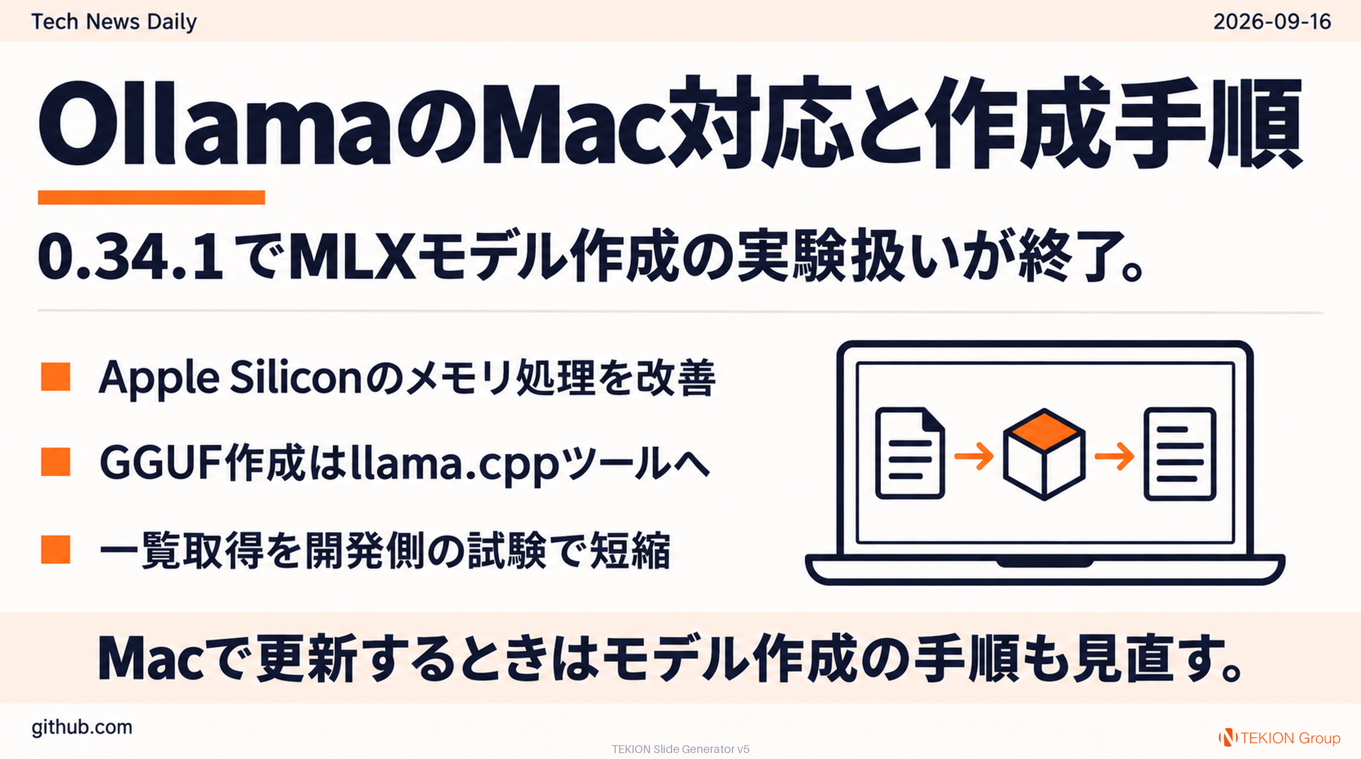 Ollama 0.34.1でMacのモデル作成と一覧取得を改善