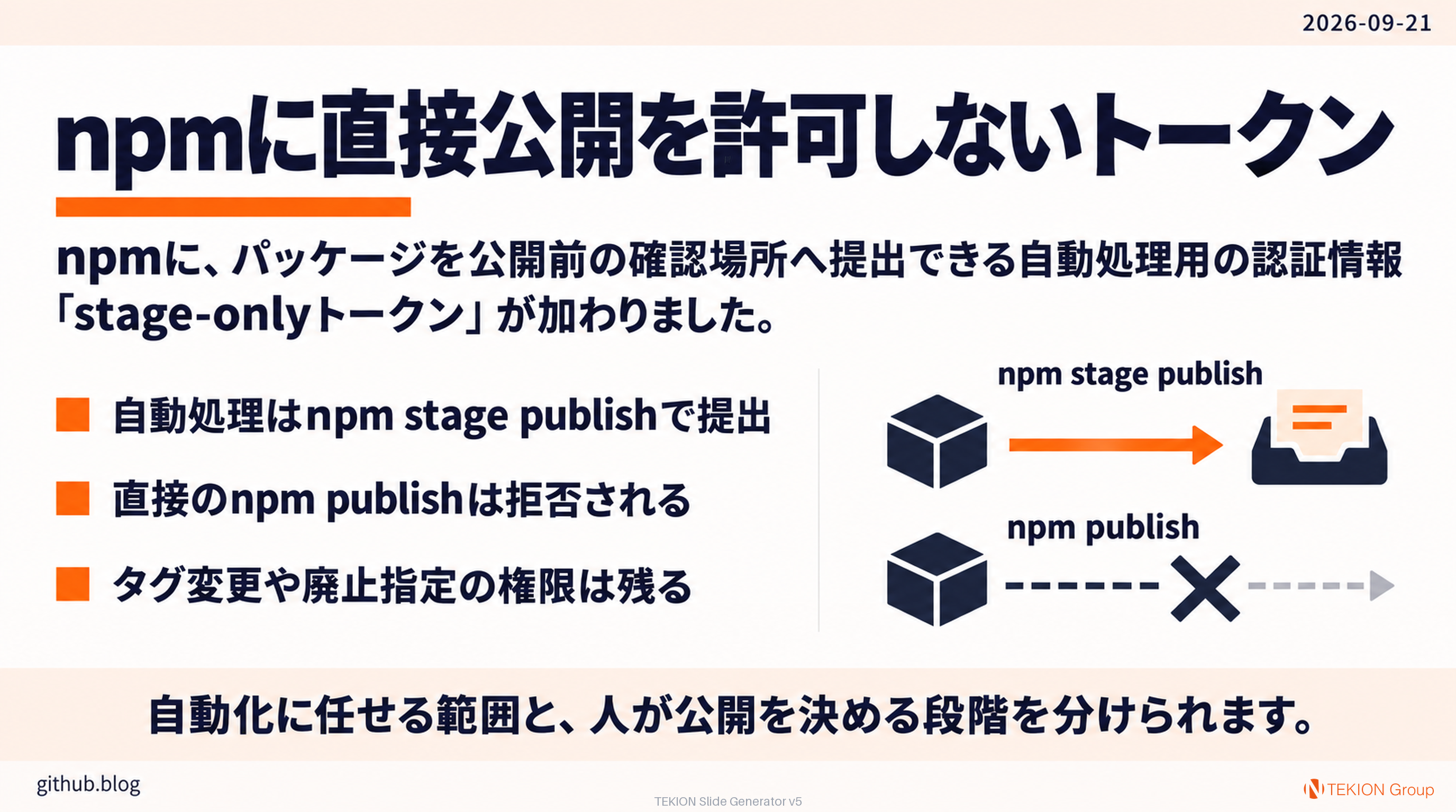 npmに直接公開を許可しないトークン