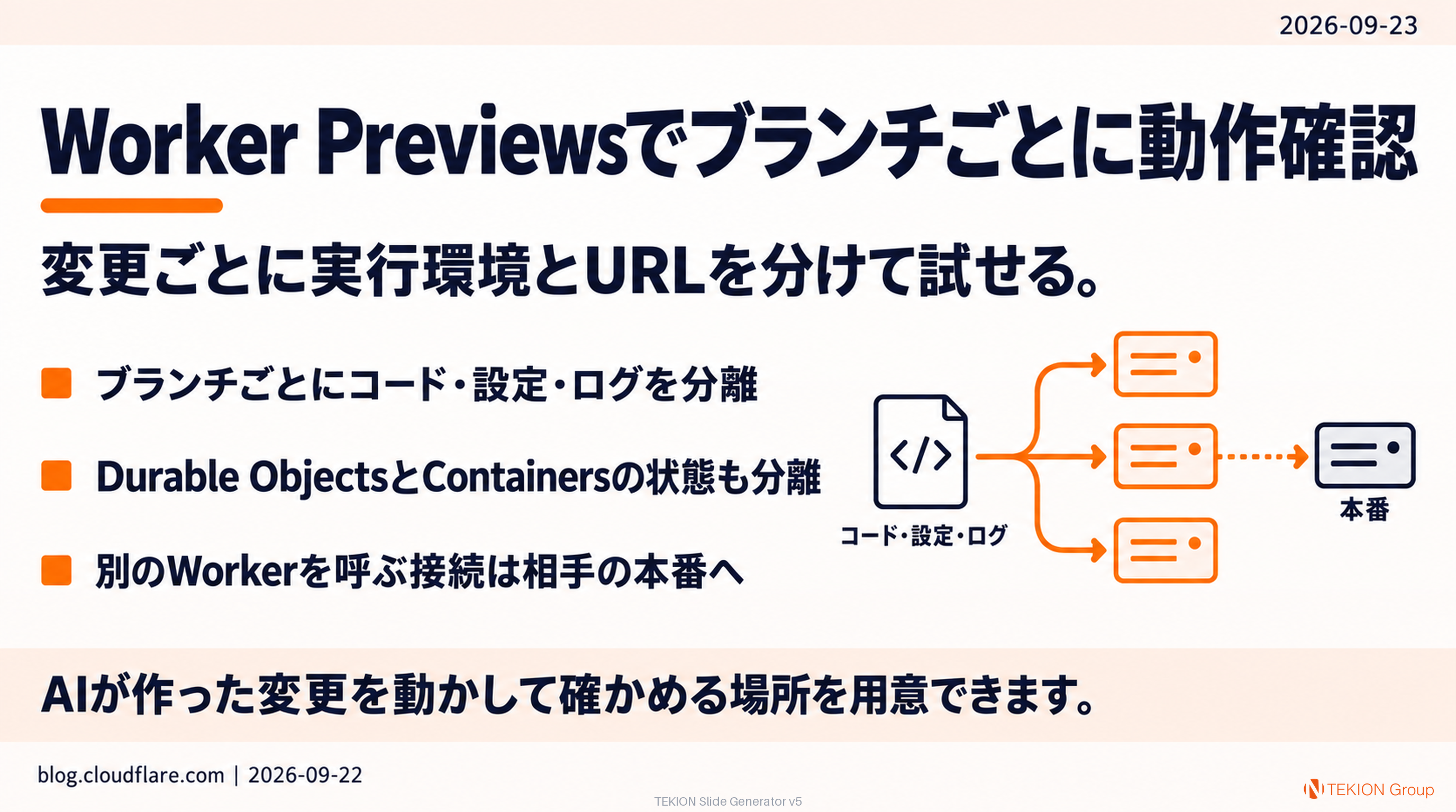 Worker Previewsでブランチごとに動作確認