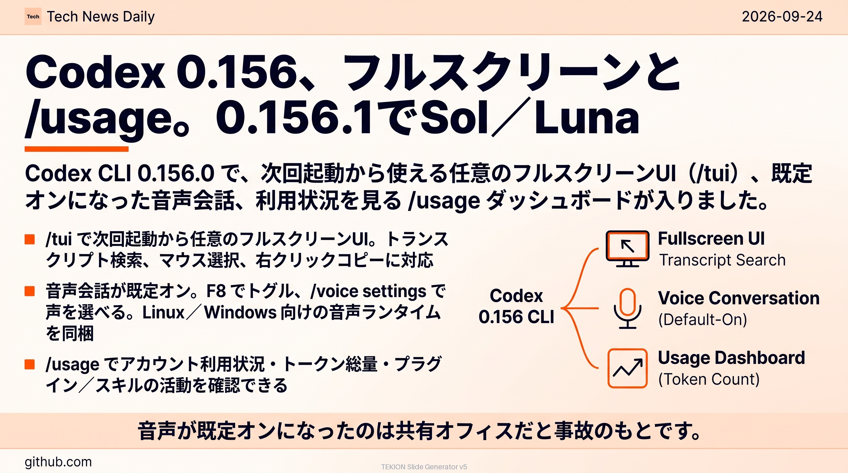Codex 0.156、フルスクリーンと/usage。0.156.1でSol／Luna
