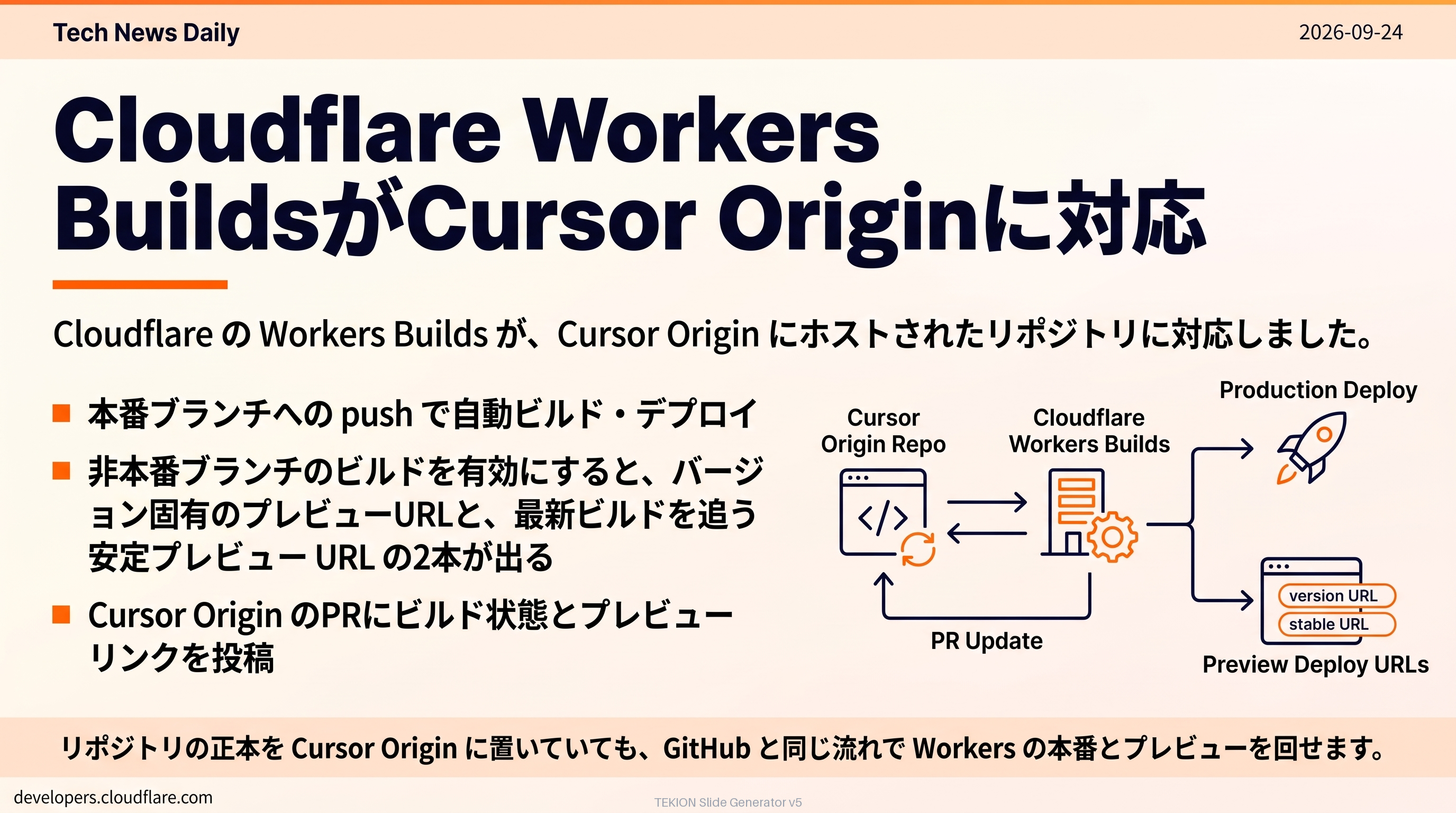 Cloudflare Workers BuildsがCursor Originに対応