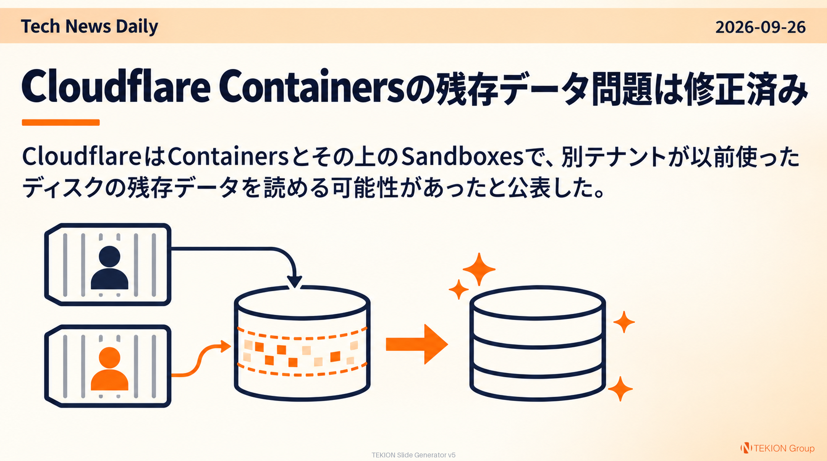 Cloudflare Containersの残存データ問題は修正済み