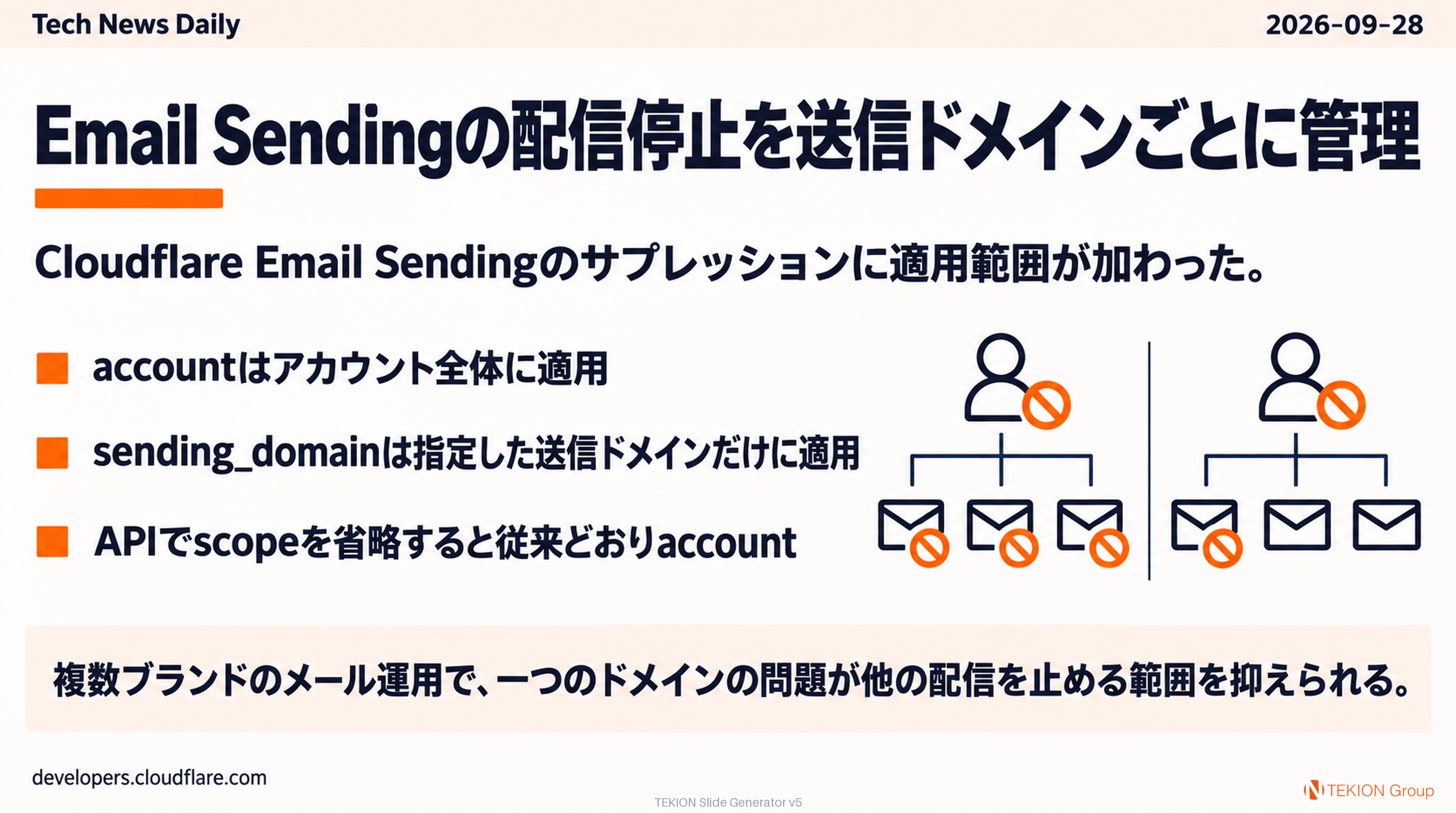 Email Sendingの配信停止を送信ドメインごとに管理