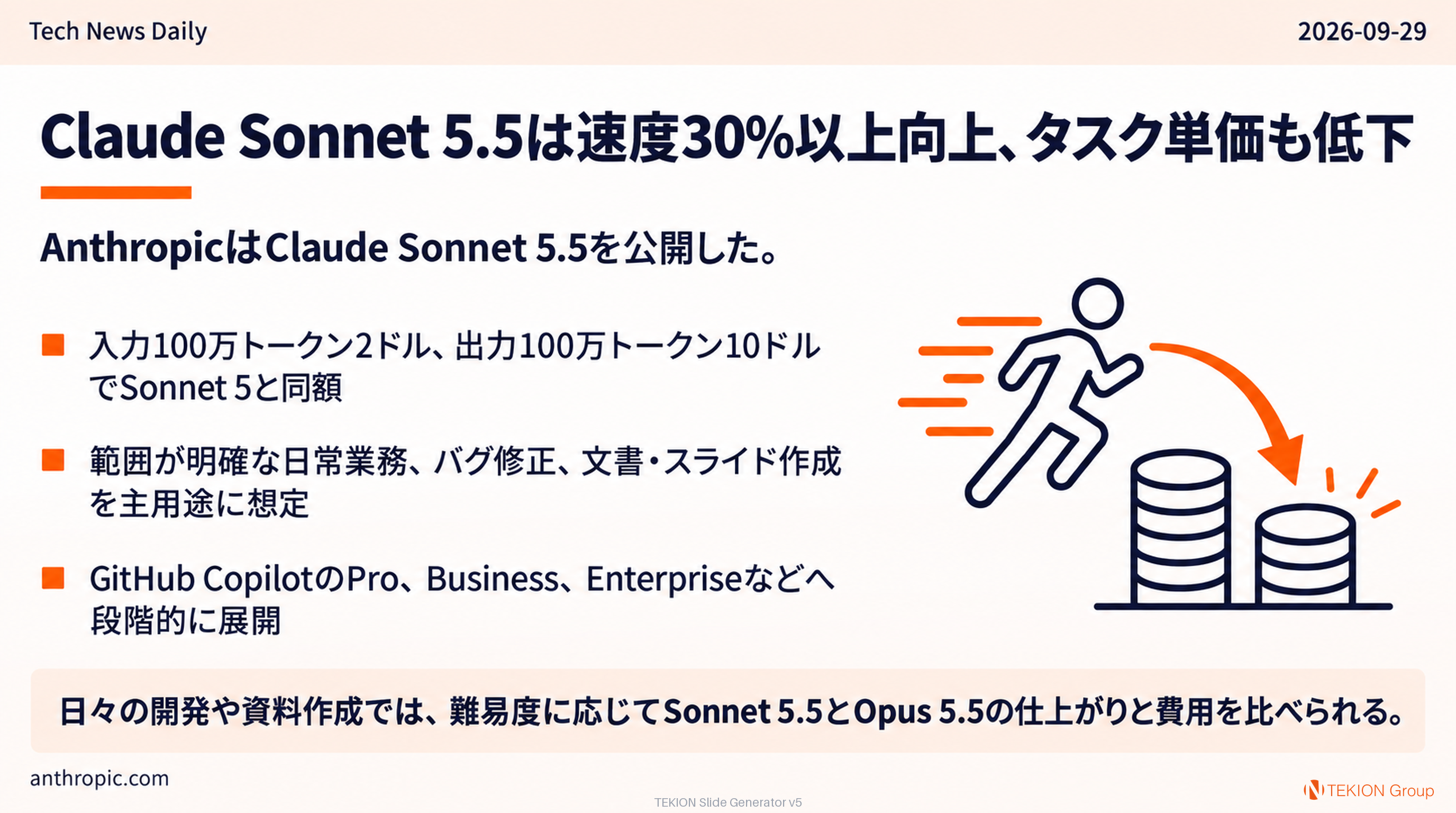 Claude Sonnet 5.5は速度30%以上向上、タスク単価も低下