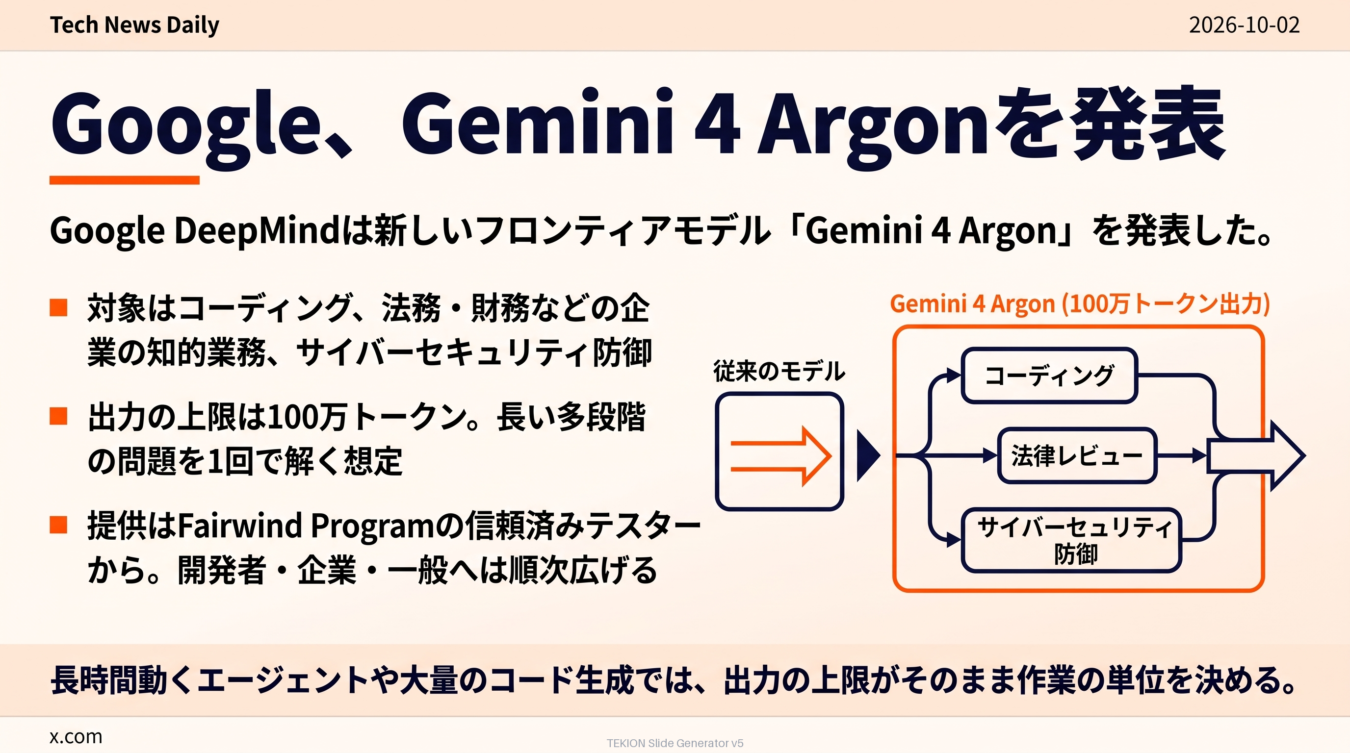 Google、Gemini 4 Argonを発表