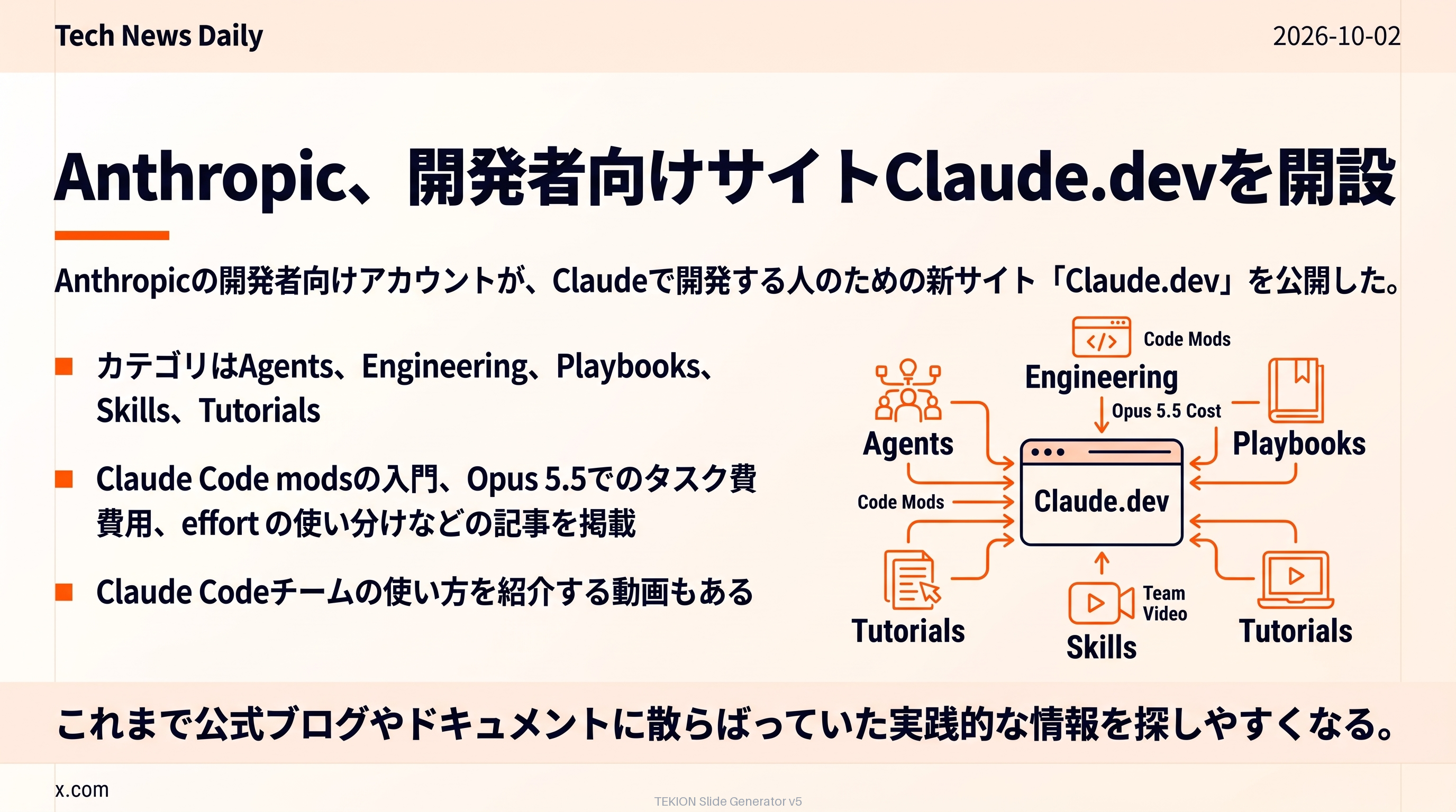 Anthropic、開発者向けサイトClaude.devを開設