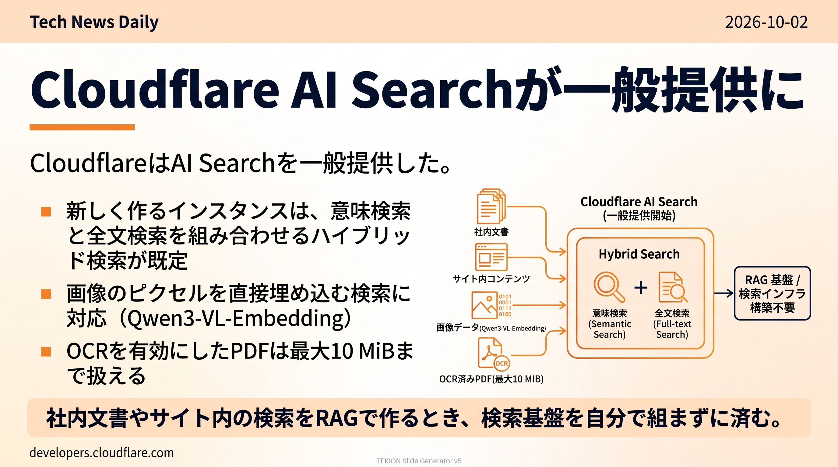 Cloudflare AI Searchが一般提供に