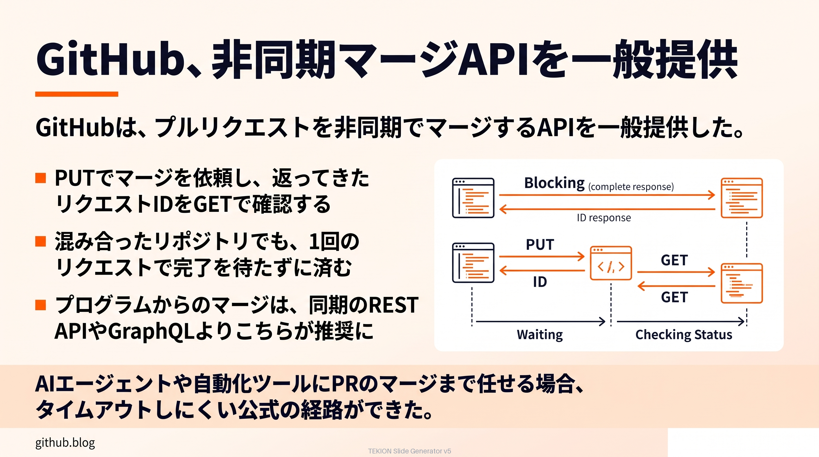 GitHub、非同期マージAPIを一般提供