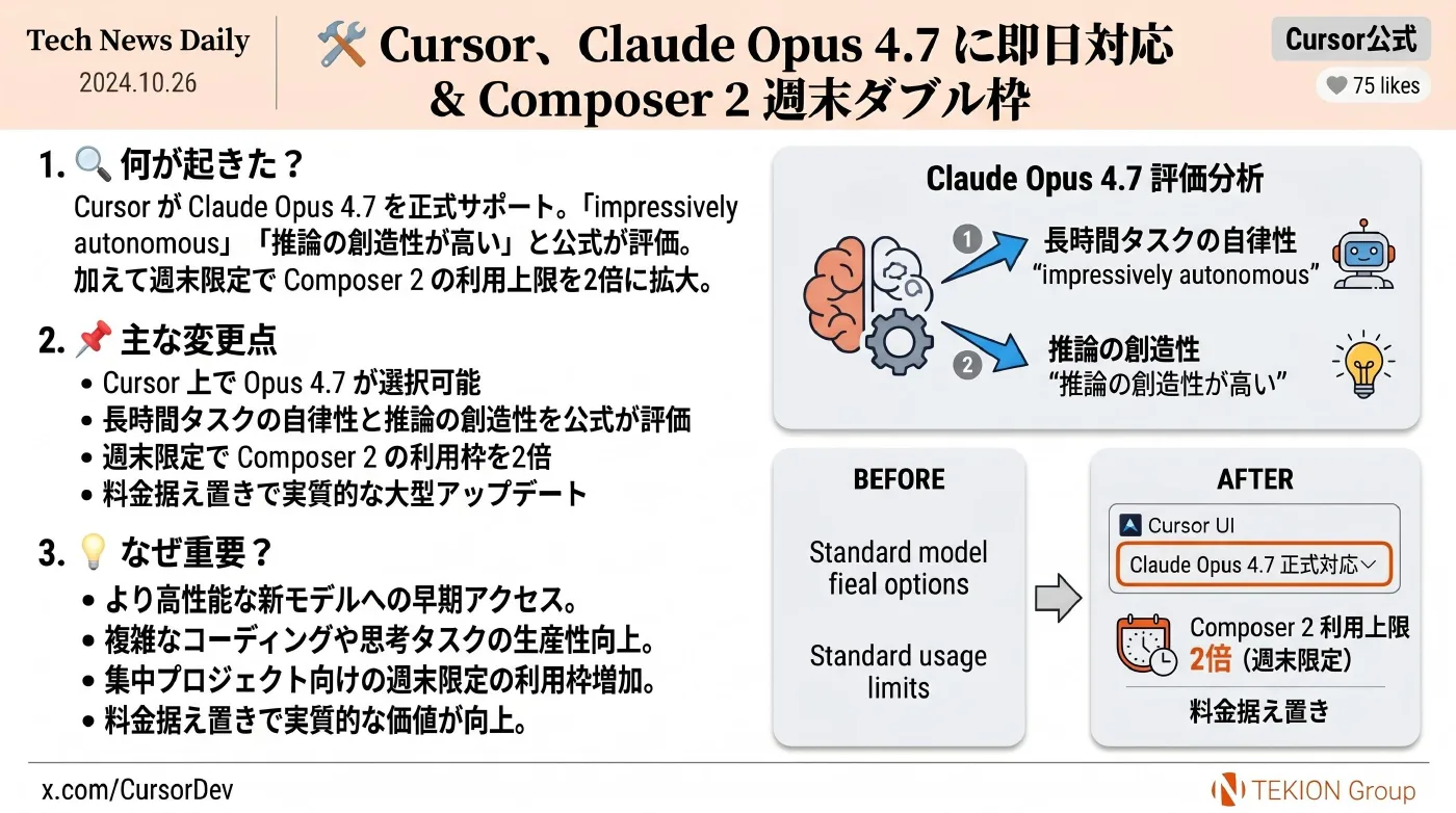 2026-04-18 AIエージェントニュース スライド3/7