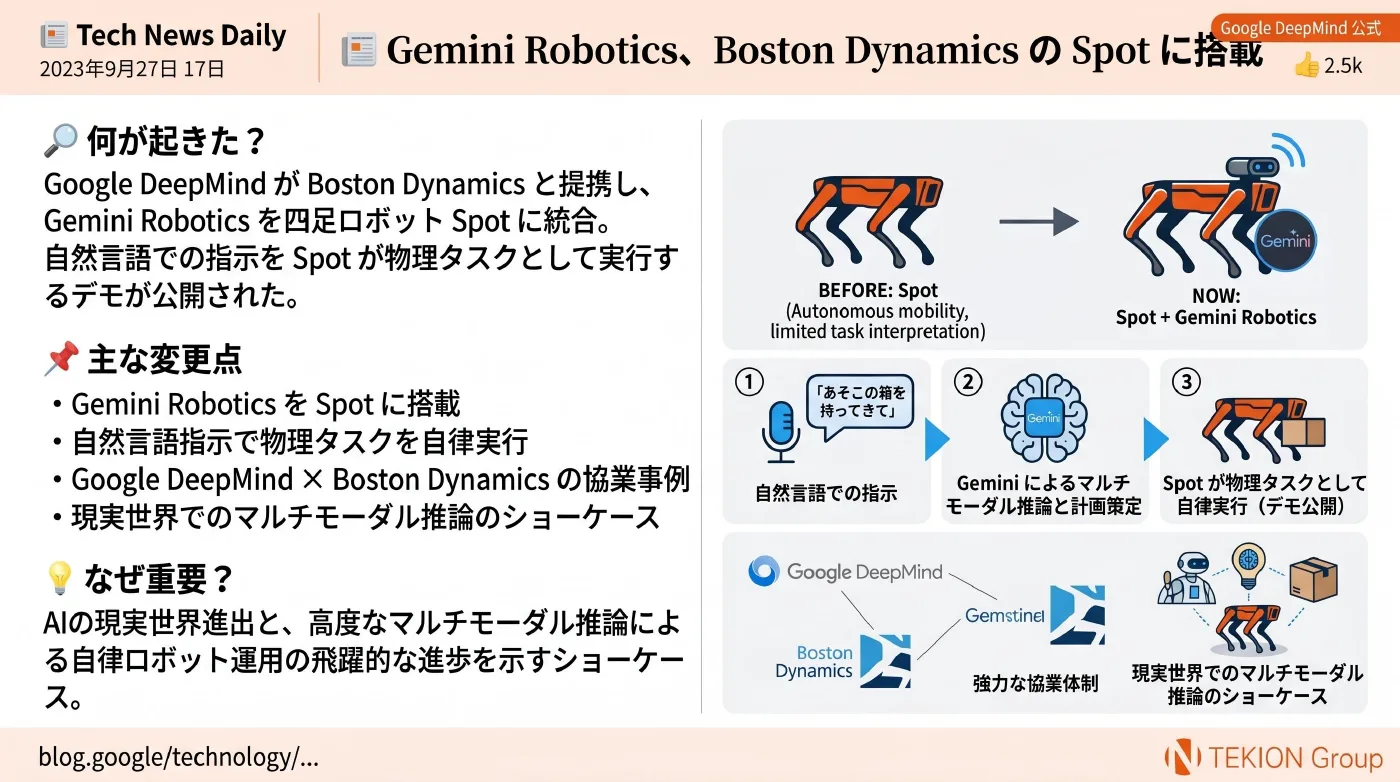 2026-04-18 AIエージェントニュース スライド4/7