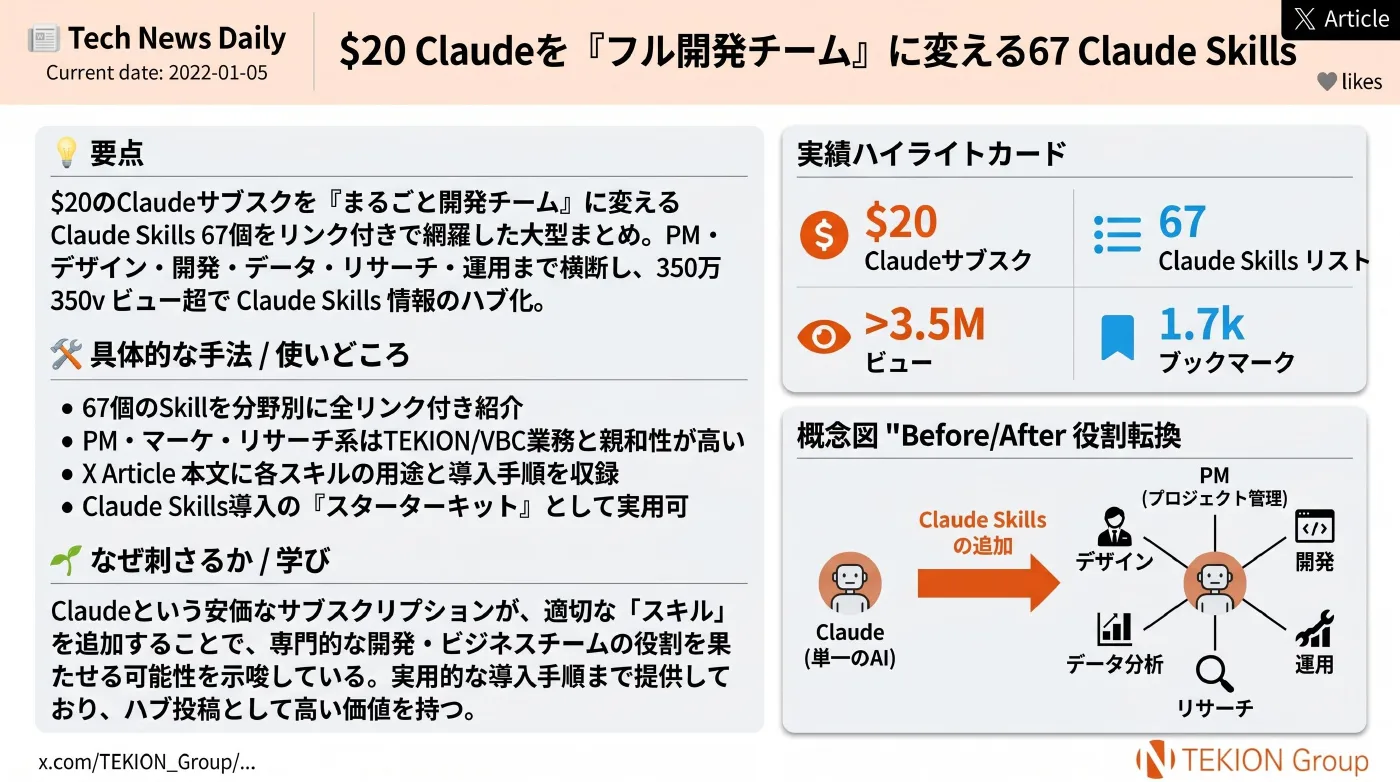 2026-04-19 AIエージェントニュース スライド6/10