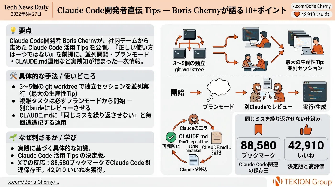 2026-04-19 AIエージェントニュース スライド8/10
