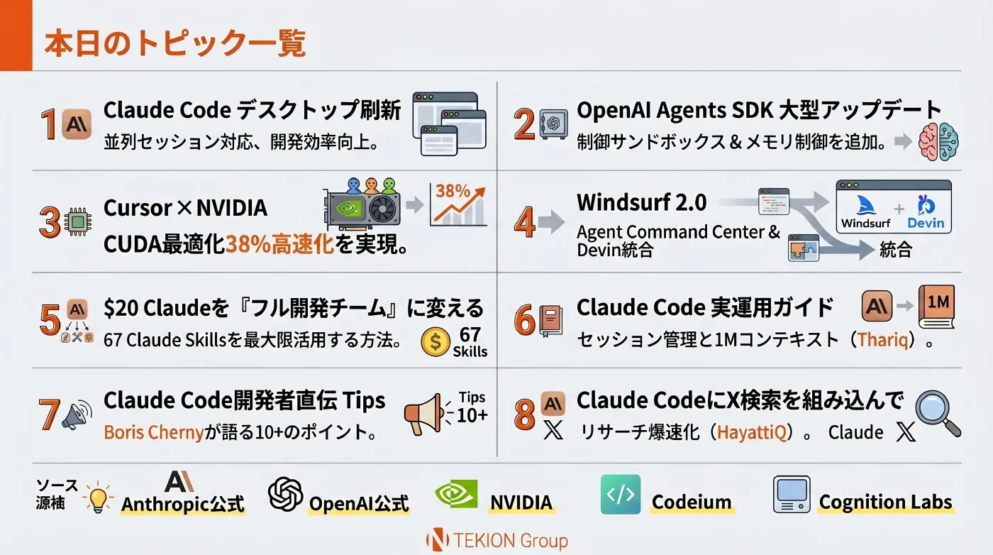 2026-04-19 AIエージェントニュース スライド10/10