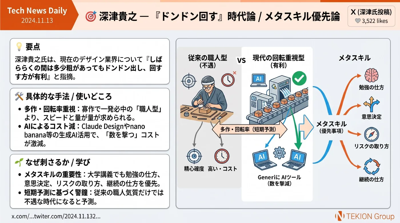 2026-04-20 AIエージェントニュース スライド8/11