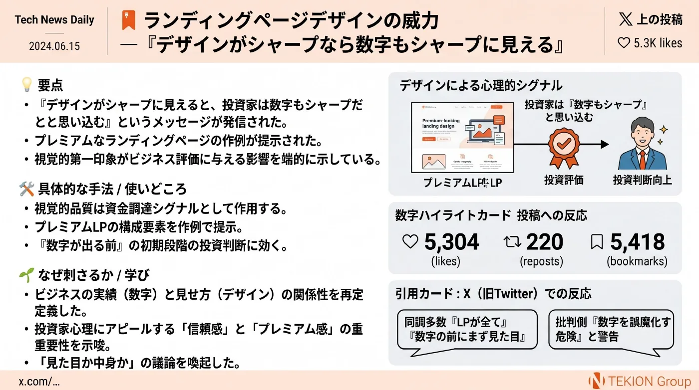 2026-04-21 AIエージェントニュース スライド18/22