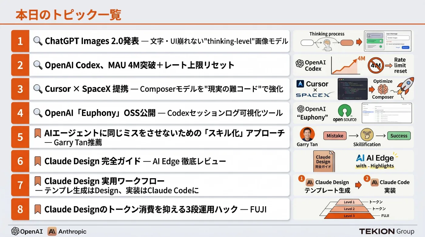 2026-04-23 AIエージェントニュース スライド10/10