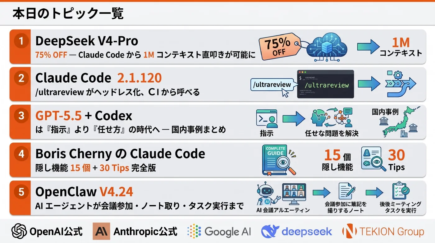 2026-04-27 AIエージェントニュース スライド7/7