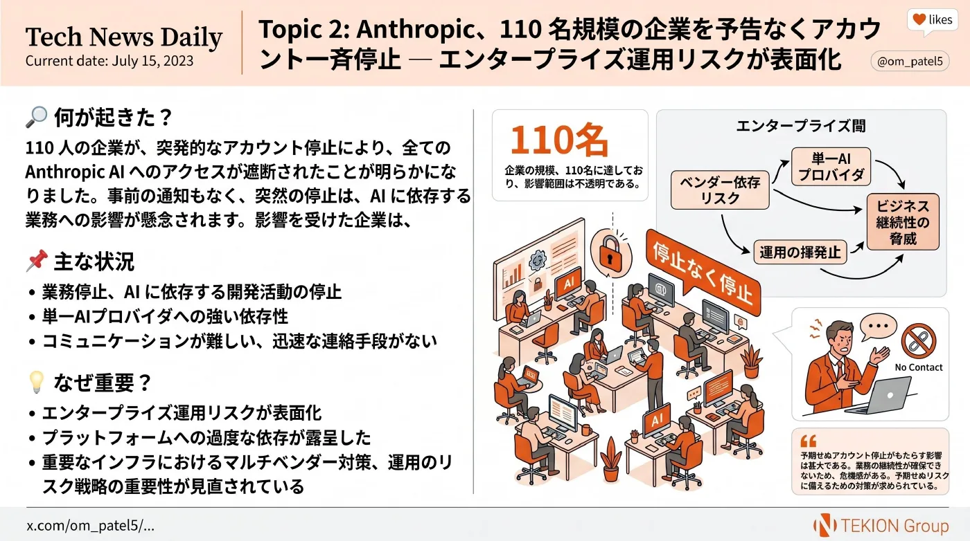2026-04-28 AIエージェントニュース スライド3/6