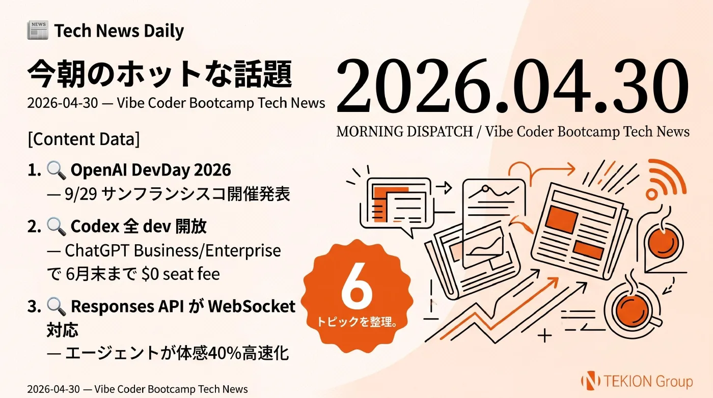 2026-04-30 AIエージェントニュース スライド1/8