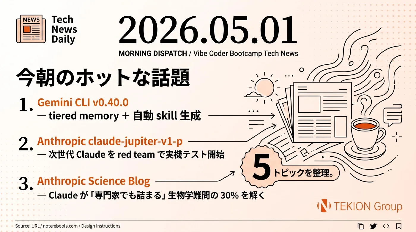 2026-05-01 AIエージェントニュース スライド1/7