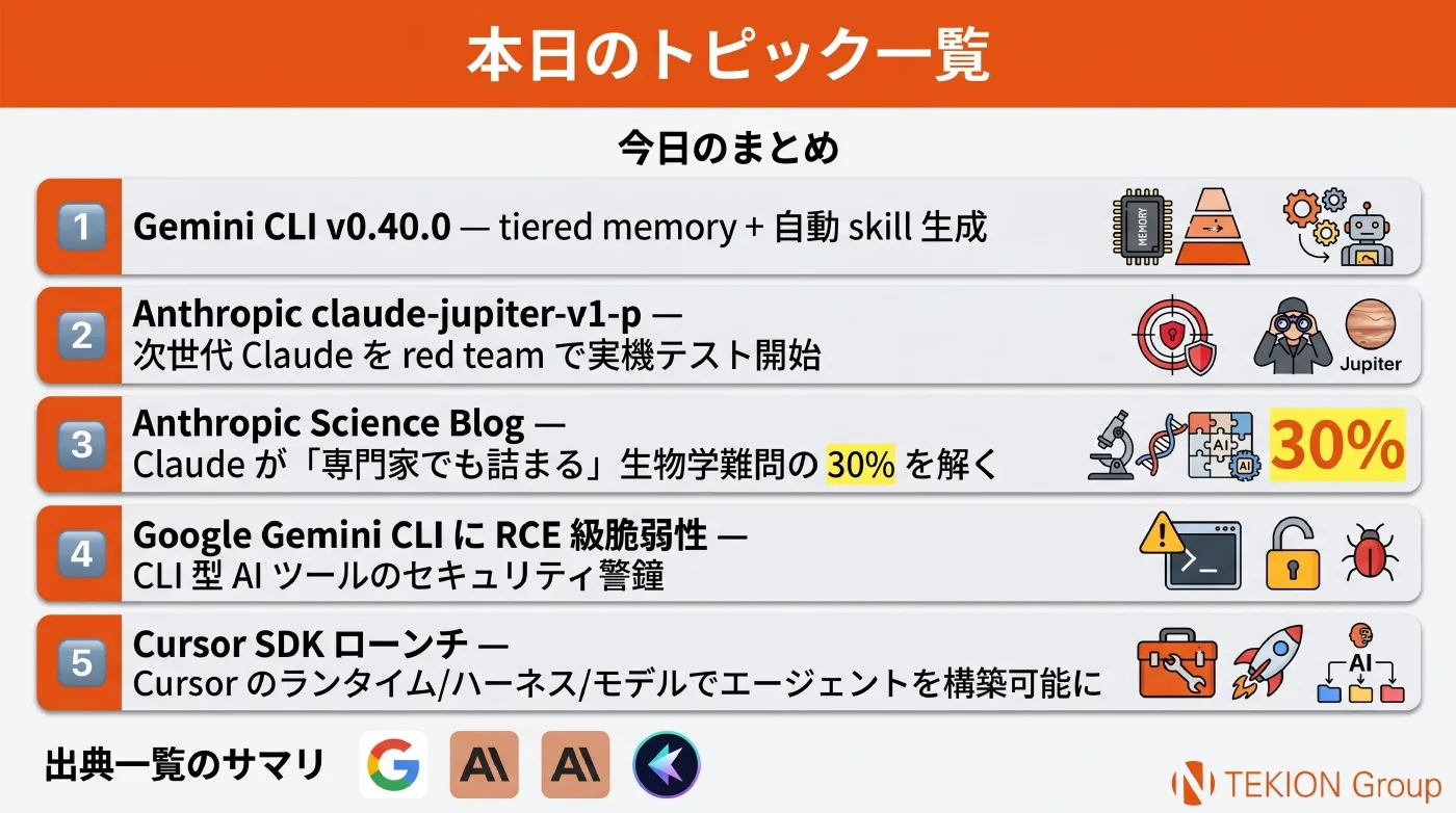 2026-05-01 AIエージェントニュース スライド7/7