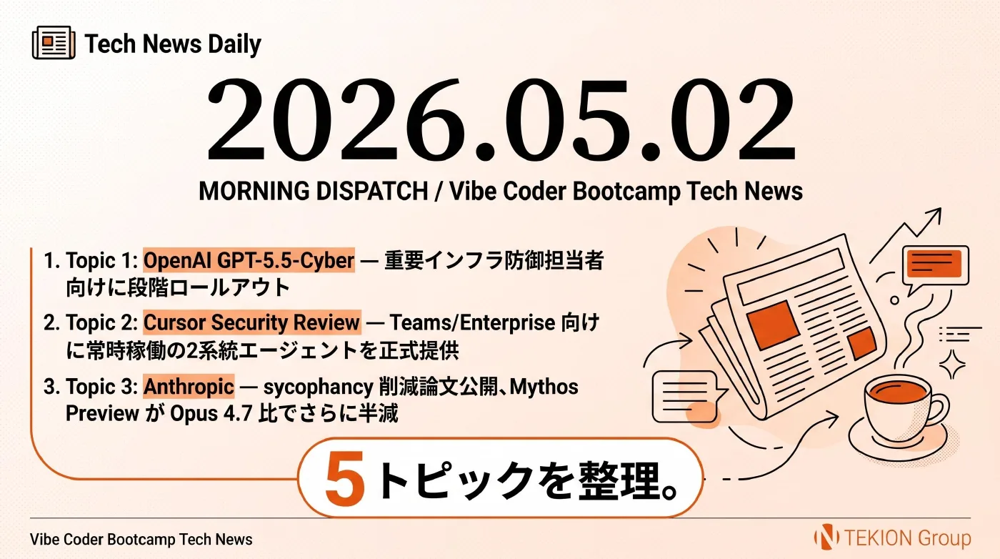 2026-05-02 AIエージェントニュース スライド1/7