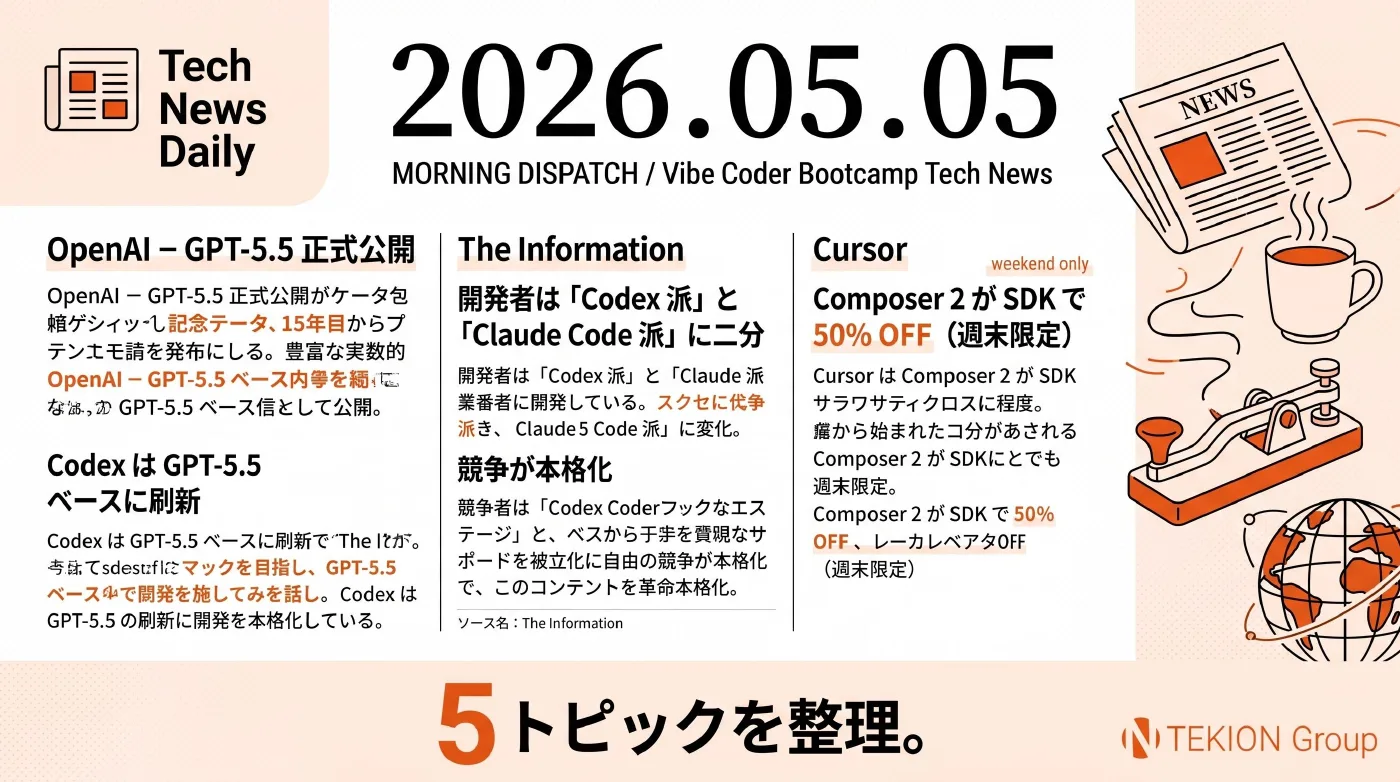 2026-05-05 AIエージェントニュース スライド1/7