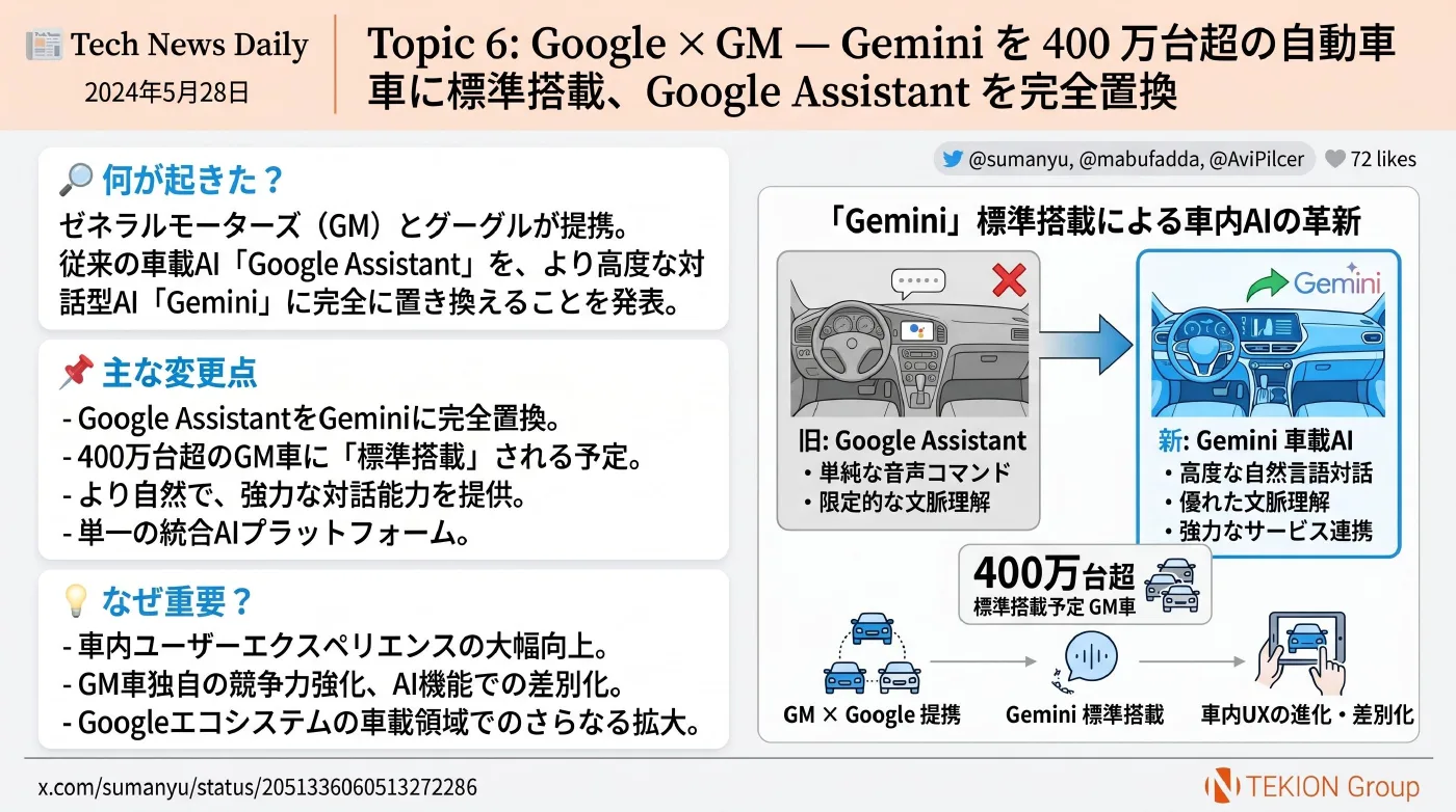2026-05-06 AIエージェントニュース スライド7/8