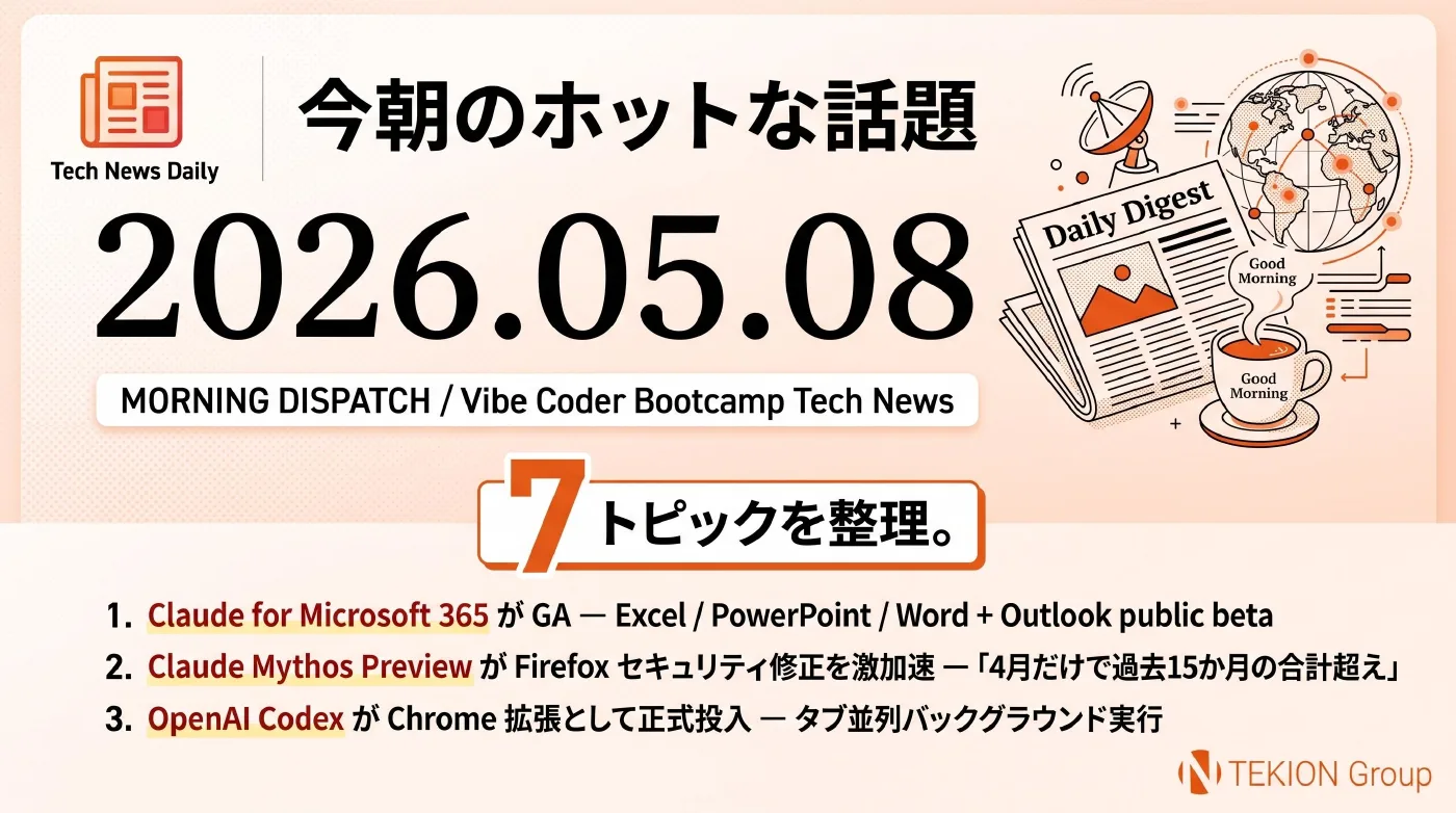 2026-05-08 AIエージェントニュース スライド1/9