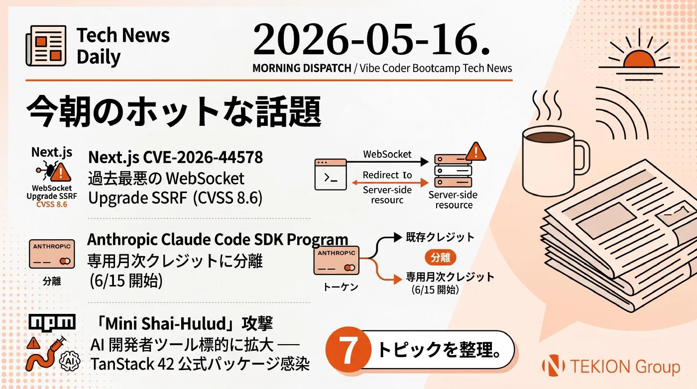 2026-05-16 AIエージェントニュース スライド1/9