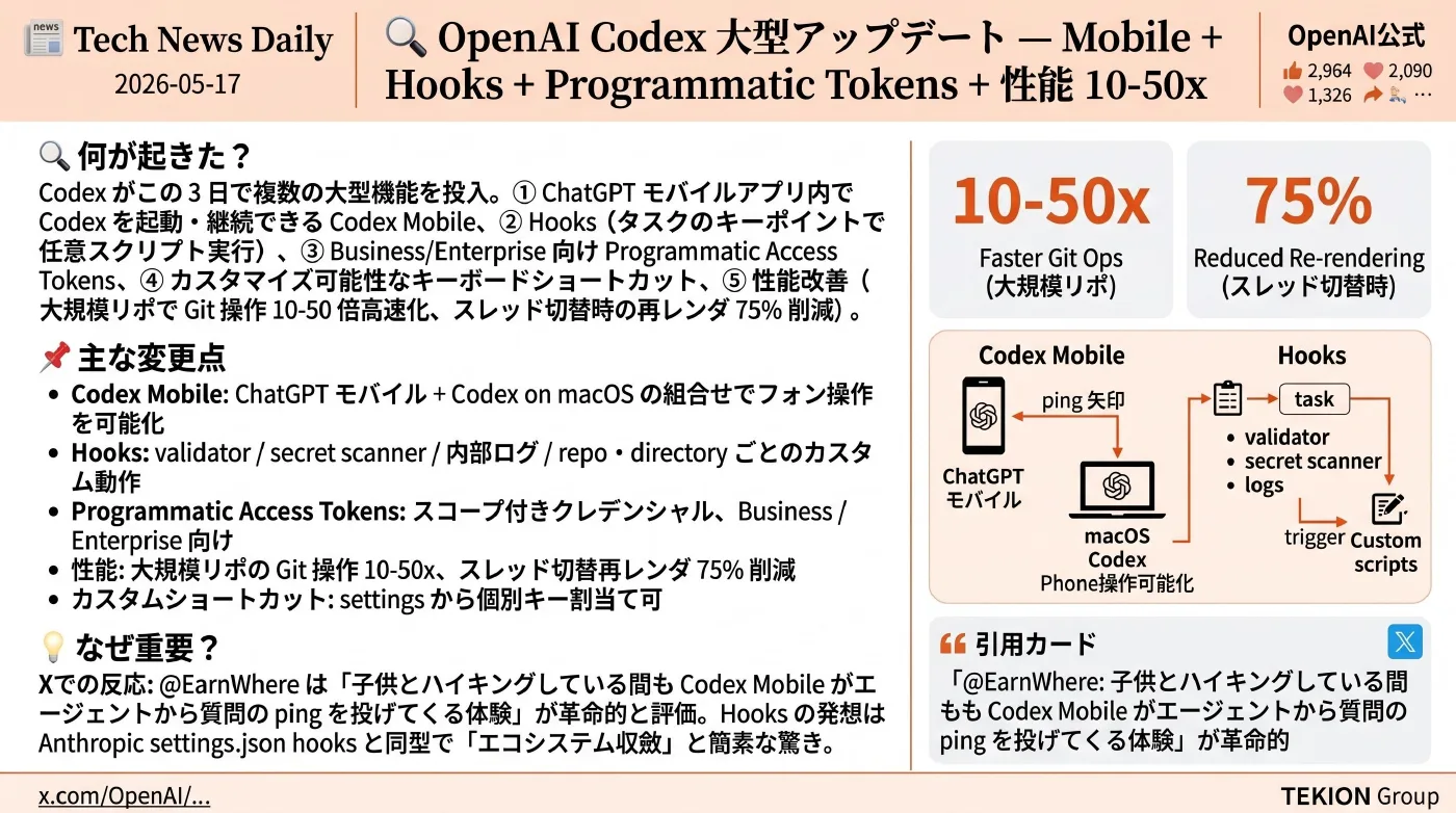 2026-05-17 AIエージェントニュース スライド3/9