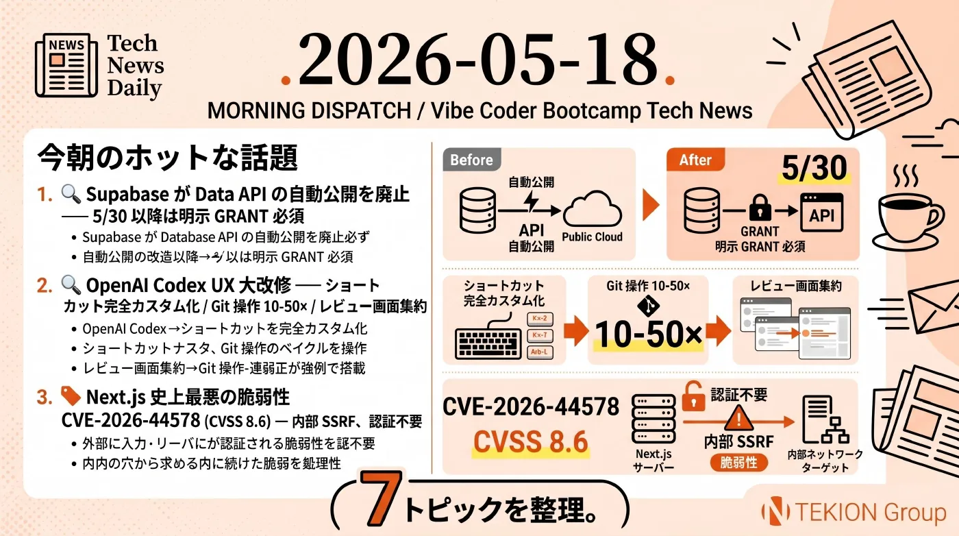 2026-05-18 AIエージェントニュース スライド1/9