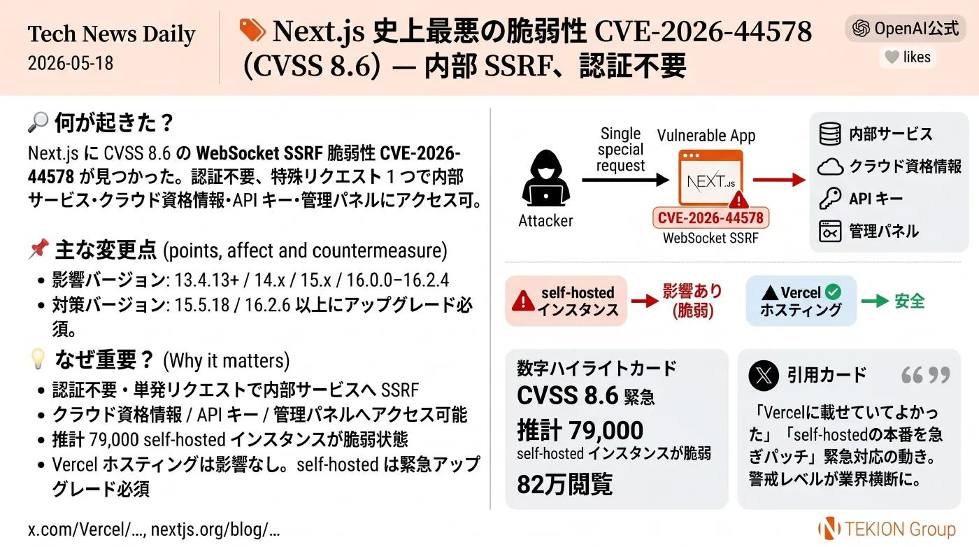 2026-05-18 AIエージェントニュース スライド4/9