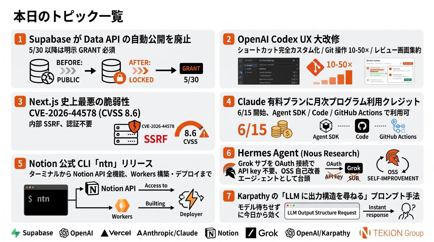 2026-05-18 AIエージェントニュース スライド9/9