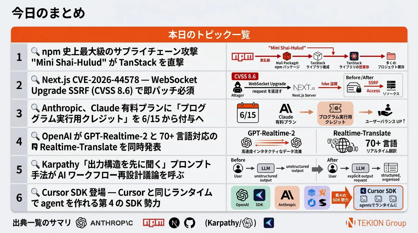 2026-05-19 AIエージェントニュース スライド8/8