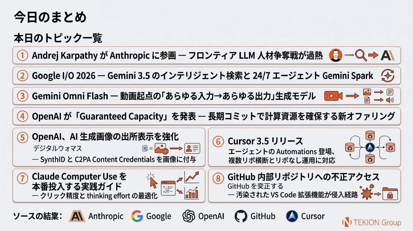 2026-05-21 AIエージェントニュース スライド10/10