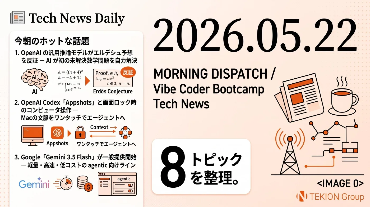 2026-05-22 AIエージェントニュース スライド1/10