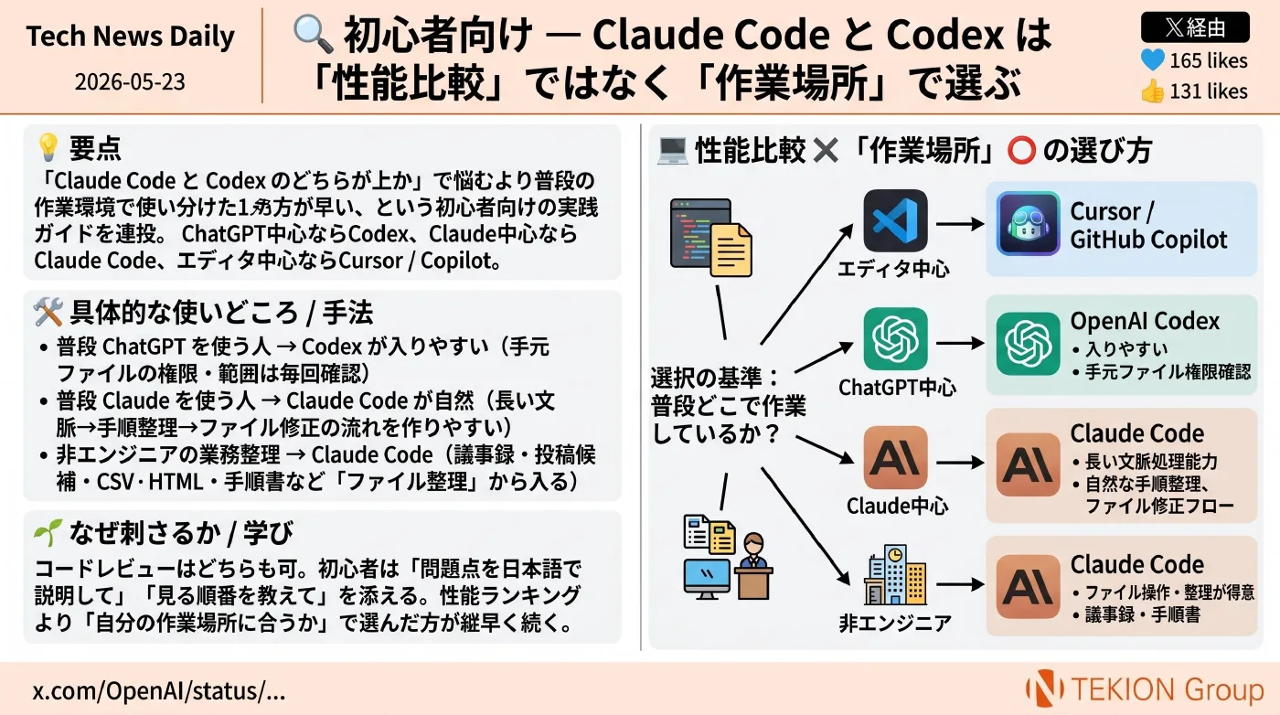 2026-05-23 AIエージェントニュース スライド5/8