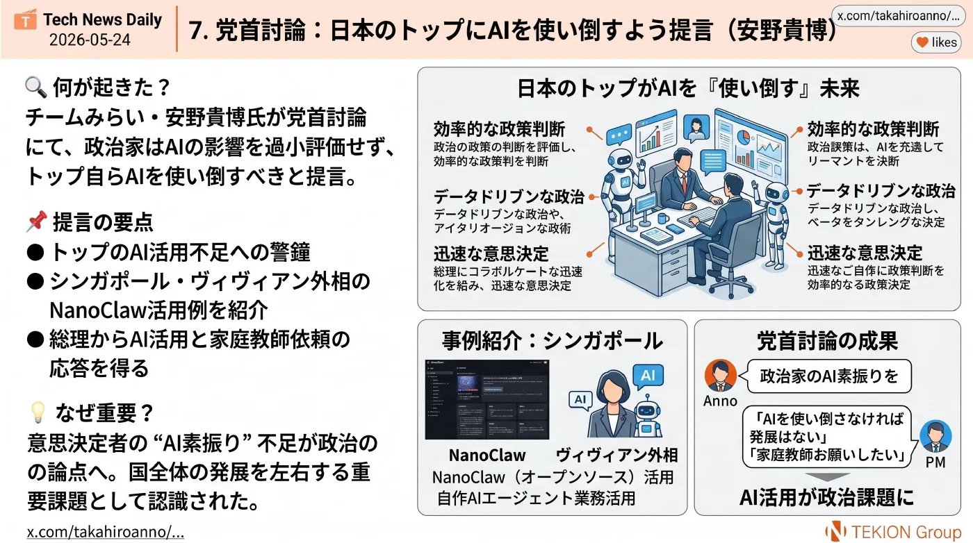 2026-05-24 AIエージェントニュース スライド8/9