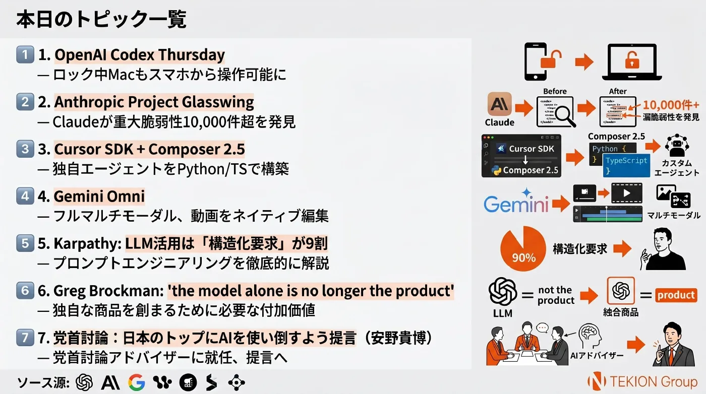 2026-05-24 AIエージェントニュース スライド9/9