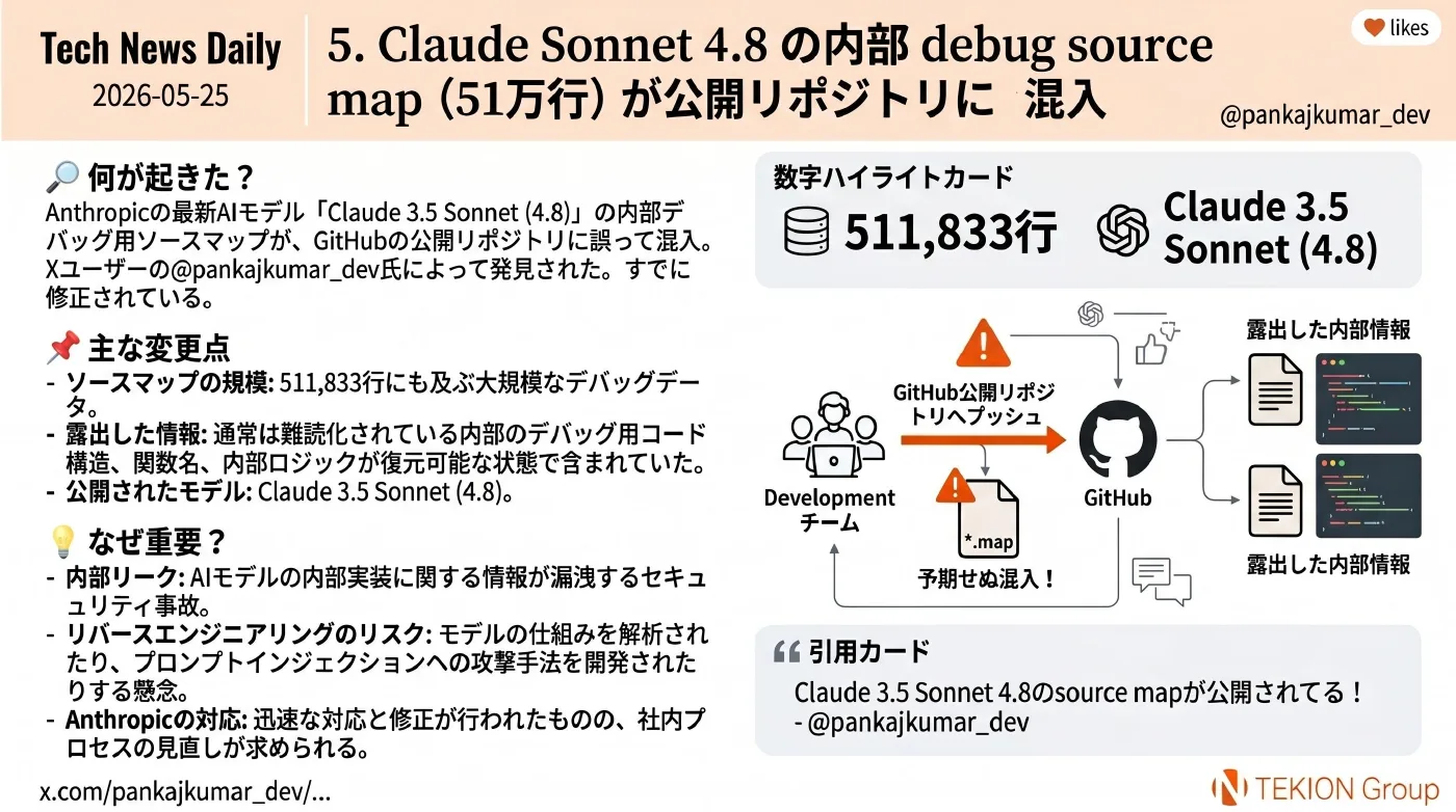 2026-05-25 AIエージェントニュース スライド6/8