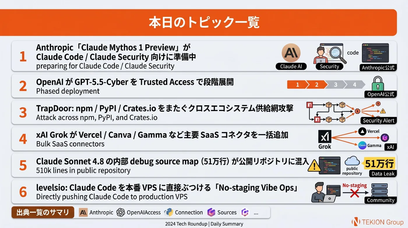 2026-05-25 AIエージェントニュース スライド8/8