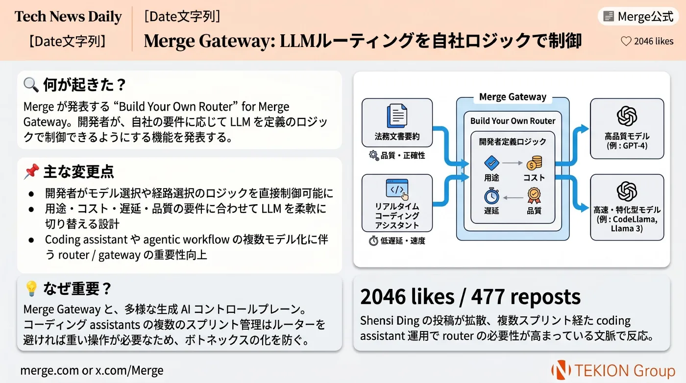 2026-05-28 AIエージェントニュース スライド2/10