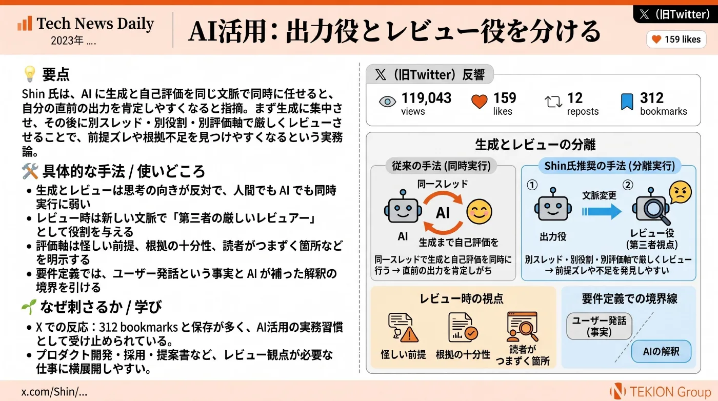 2026-05-28 AIエージェントニュース スライド8/10