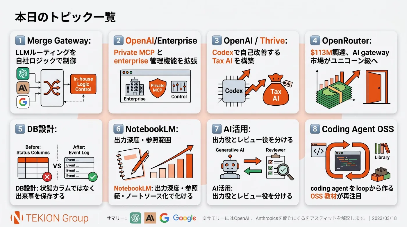 2026-05-28 AIエージェントニュース スライド10/10