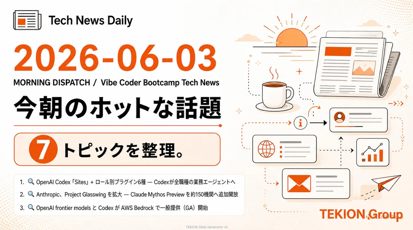 2026-06-03 AIエージェントニュース スライド1/9